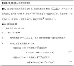 Figure GDA0001519893790000115