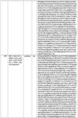 Figure imgf000173_0001