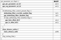 Figure GDA0003944450350000332