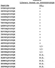 Figure imgf000021_0001