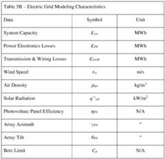 Figure imgf000035_0001