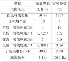 Figure BDA0002971449210000135