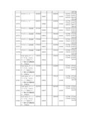 Figure 2023175888002045