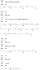 Figure IDA0000402034030001991