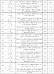 Figure 112011080000734-pct00110