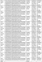 Figure imgf000027_0001