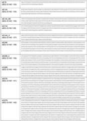 Figure imgf000150_0001