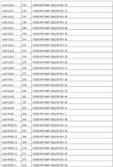 Figure BDA0002356059890000441