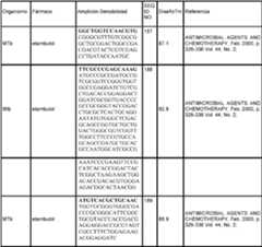 Figure imgf000030_0001