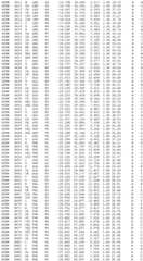 Figure BDA0002785795260002691