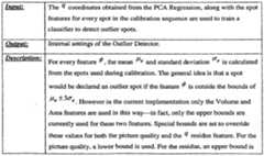 Figure imgf000055_0002