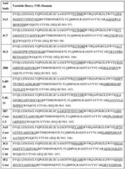 Figure imgf000014_0001