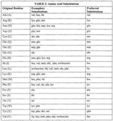 Figure imgf000025_0001