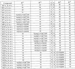 Figure imgf000097_0002
