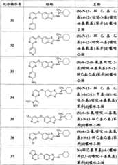 Figure G2008800254068D00381