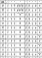 Figure imgf000045_0001