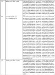 Figure BDA0001241706110001841