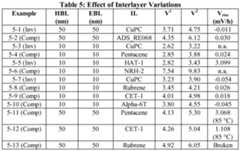 Figure imgf000057_0001