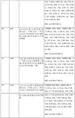 Figure BDA0001559904330000741