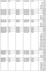 Figure imgf000402_0001