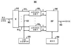 Figure R1020127001748