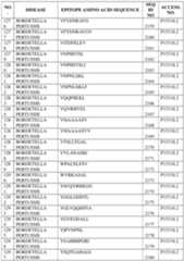 Figure imgf000427_0001