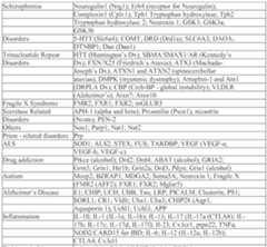 Figure imgf000045_0001