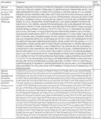 Figure imgf000137_0001