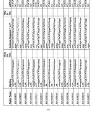 Figure imgf000236_0001