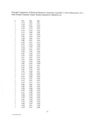 Figure US06258576-20010710-P00017