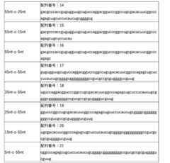 Figure 2023521487000007