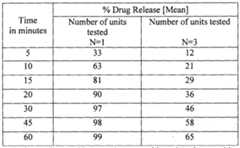 Figure imgf000043_0001
