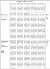 Figure imgf000108_0001