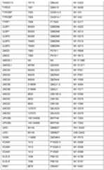 Figure imgf000218_0001