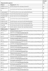 Figure imgf000129_0001