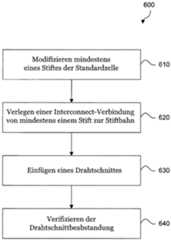 Figure DE102018122541A1_0000