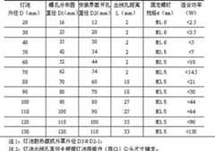 Figure 48824DEST_PATH_IMAGE002