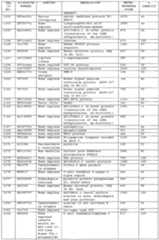 Figure imgf000175_0001