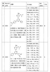 Figure TW201800403AD00088