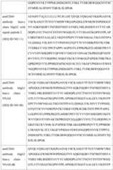 Figure imgf000070_0001