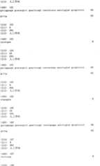 Figure ISA00000293336600291