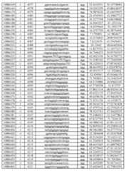 Figure imgf000256_0001