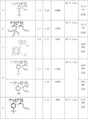 Figure BDA0001769572710000241