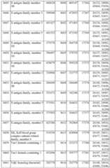 Figure imgf000618_0001