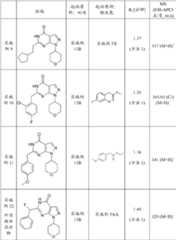 Figure BDA0000095696590001101