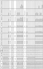 Figure imgf000182_0001