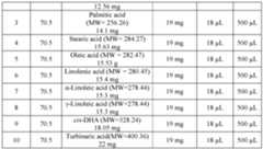 Figure imgf000673_0001