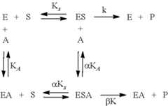 Figure US08461303-20130611-C00001