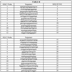 Figure imgf000032_0001