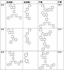 Figure BDA0002208818030000731